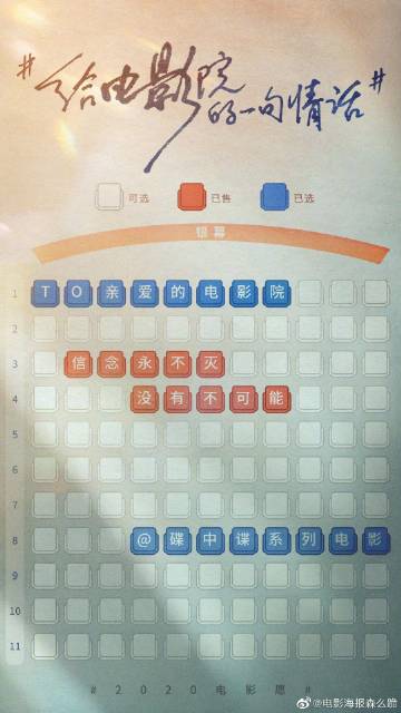 做个假的助理医师执业证多少钱